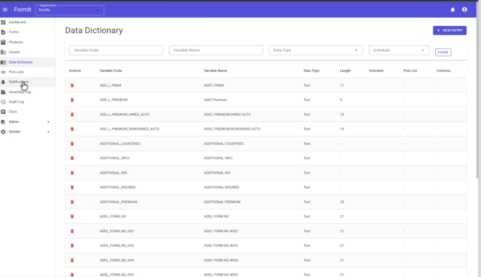 Form Data Dictionary